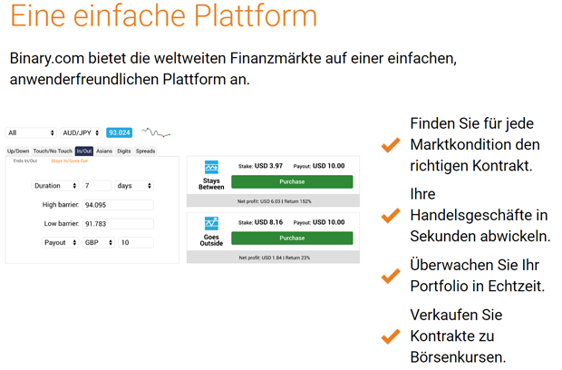 Binary.com Plattform