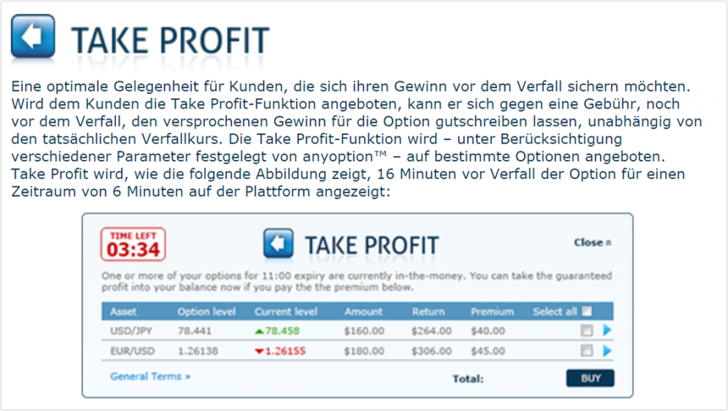 Die Take Profit-Funktion bei anyoption