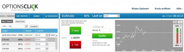 Das Handeln auf Optionsclick