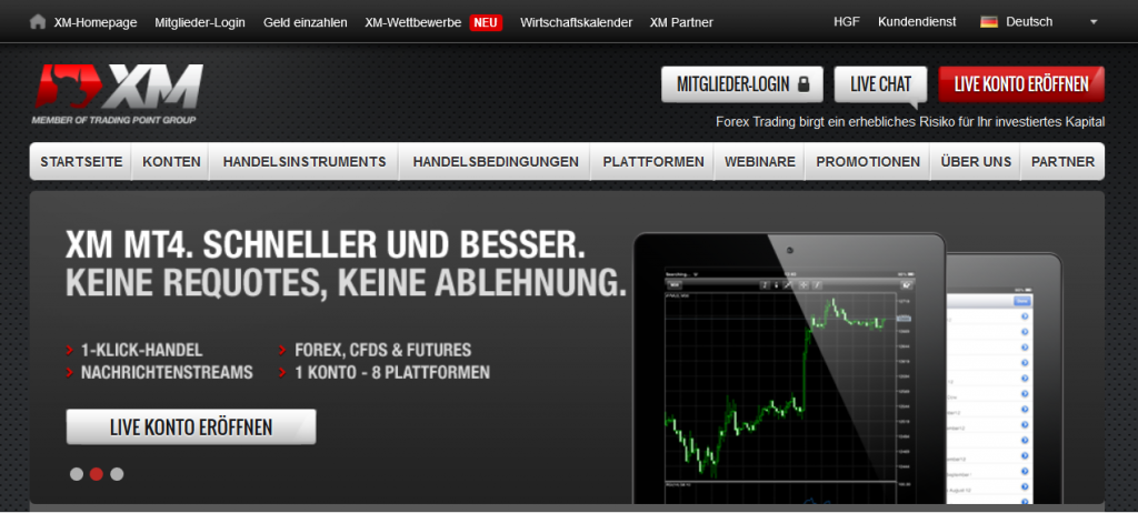 Auch bei XM ist der beliebte MetaTrader 4 verfÃÂ¼gbar