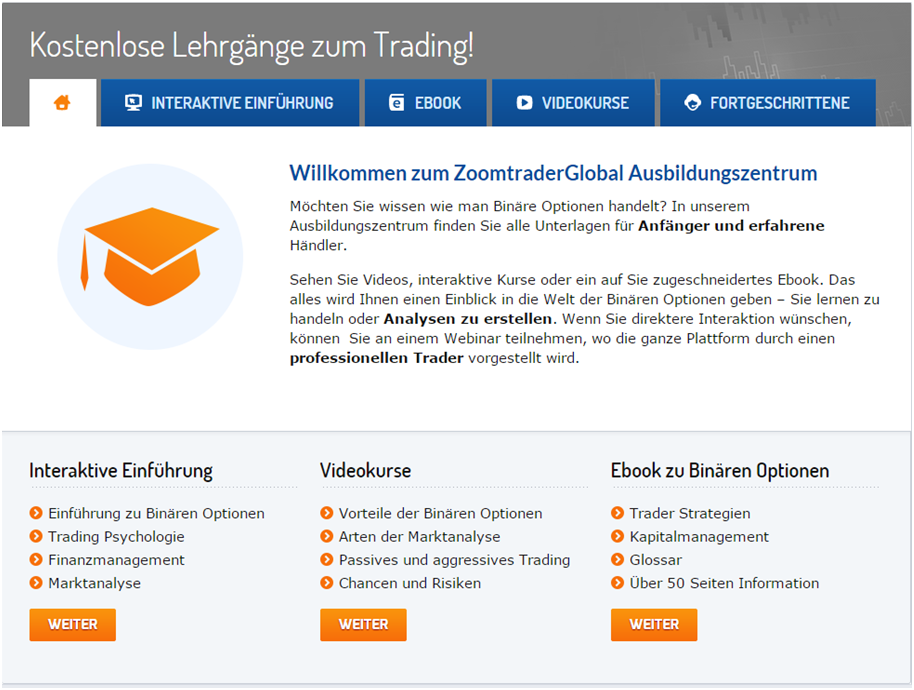 Das Ausbildungszentrum von ZoomTrader