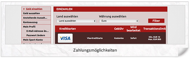 Umfangreiches Angebot an Zahlungsmöglichkeiten